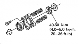 Spare parts, Manuals and Brochures – THE HONDA TRIALS HISTORY